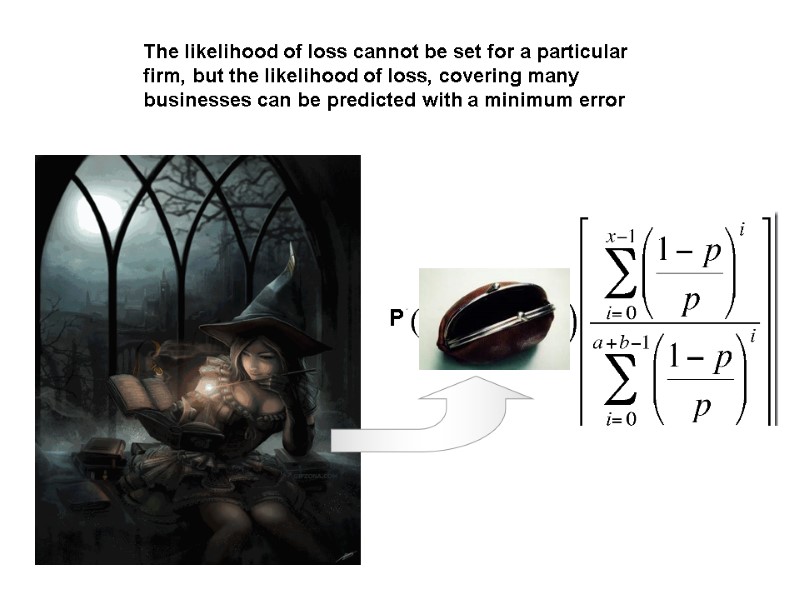 The likelihood of loss cannot be set for a particular firm, but the likelihood